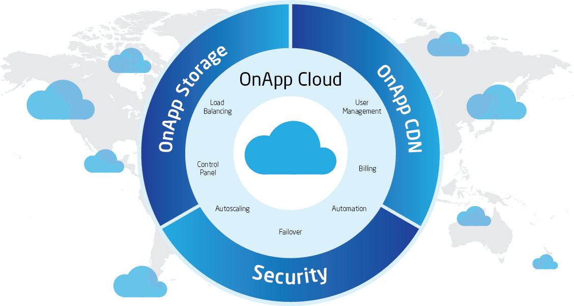 Webcore Ranked In Top 25 Cloud VPS Providers Using OnApp